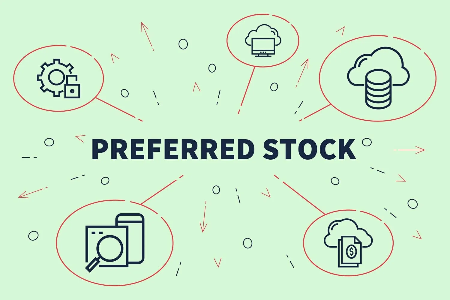How to Buy Preference Shares